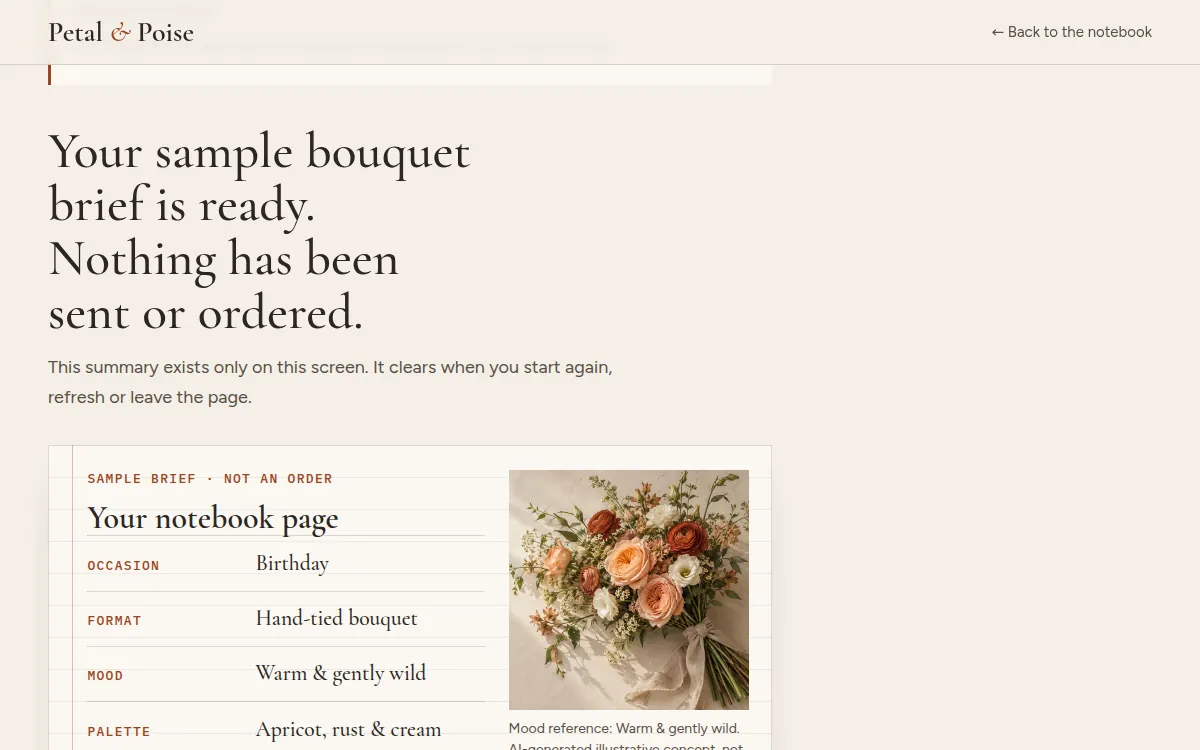 Petal & Poise — Completed sample bouquet brief